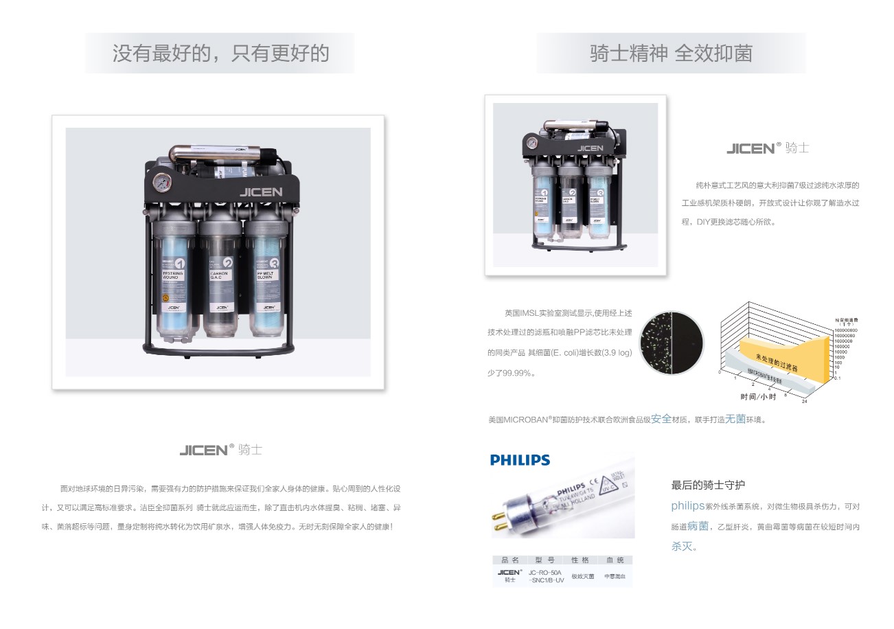 凈水器安裝必須知道的六點，第五條最重要