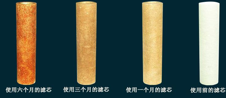 凈水器濾芯使用容易出現(xiàn)的誤區(qū)！